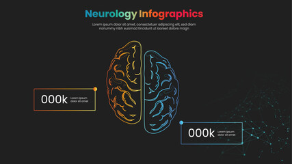 Neurology Infographics design
