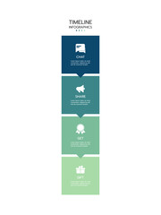 Timeline infographic template featuring four vertical, connected rectangular banners with a gradient from dark blue to light green. Each banner contains a title, icon, and text. Vector illustration.