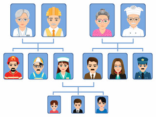 Family tree diagram highlighted by occupational groups