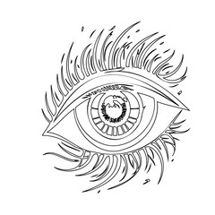 Mystical single eye with radiating lines representing intuition or foresight vision