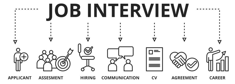 Banner job interview vector illustration concept with keywords and icons
