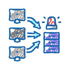 ddos attacks icon doodle illustration