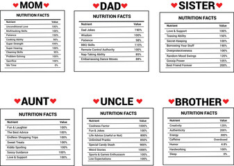 amily Nutrition Facts Editable EPS Combo Pack, Mother, Father, Brother, Sister, Uncle, and Aunt Nutrition Facts Charts, Editable Nutrition Facts.
