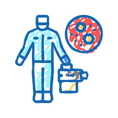 antiviral sanitization icon doodle illustration