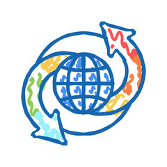 climate change icon doodle illustration