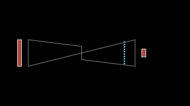 Bernoulli&rsquo;s Principle.