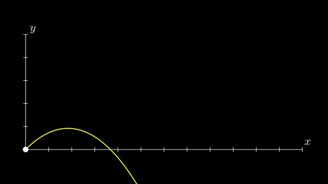 Projectile Motion with Vectors.
