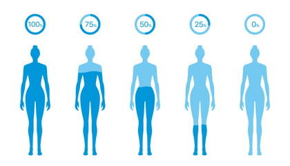 Human body hydration icon set image