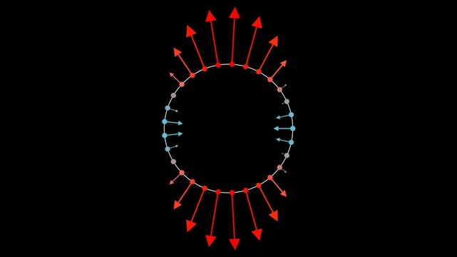 Pressure Coefficient Over a Cylinder.