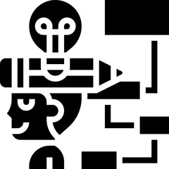 mind map illustration on a white background     