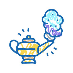 djinn lamp icon doodle illustration