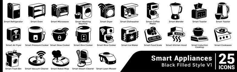 Smart Appliances Smart Appliances Bundle H25 V01