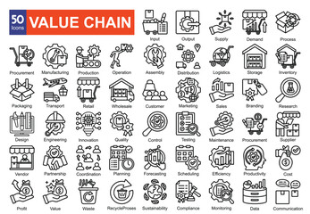 Value Chain