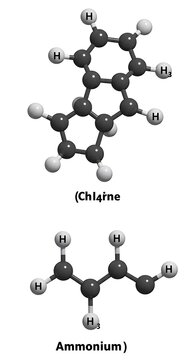 Molecular Duet: Chloromethane and Ammonium AI Generated