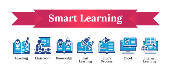 Learning - classroom, knowledge, study, e-book, internet learning vector icon collection dual tone blue