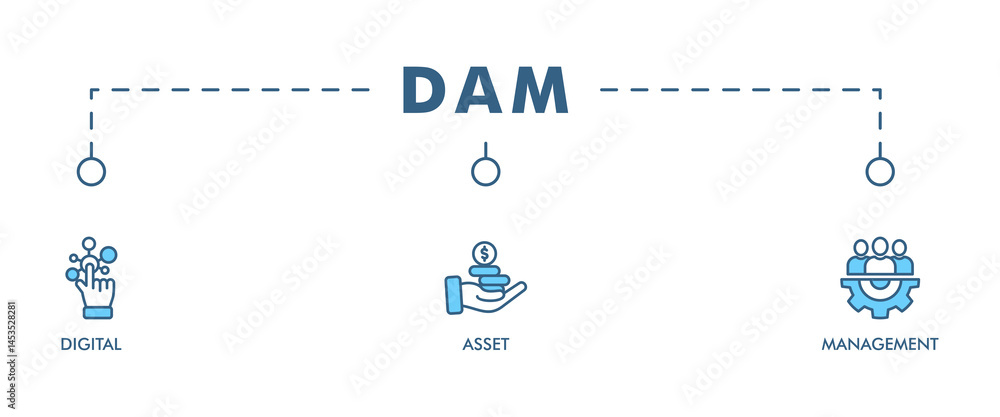 Poster dam banner web icon vector illustration concept of digital asset management with icon of binary, aut