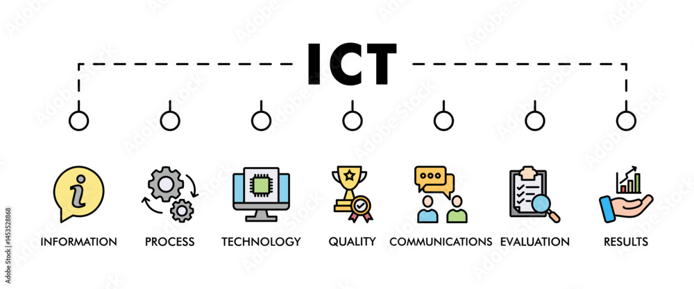 Poster ict banner web icon vector illustration concept for information and communications technology with i