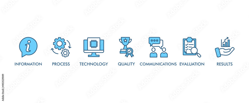 Poster ict banner web icon vector illustration concept for information and communications technology with i