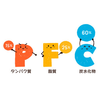 PFCバランスのキャラクター