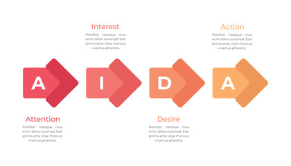 Arrow AIDA Model Infographic Template Design