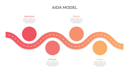 Road AIDA Model Infographic Template Design
