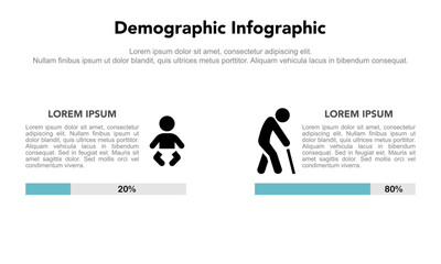 Demographic infographic template showing age distribution and population ratio, with icons babies and elderly people. Suitable for aging society and population data visualization.