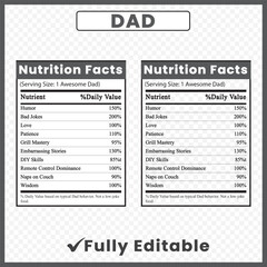 DAD nutrition Facts
Happy dad nutrition facts
best dad nutrition facts
nutrition facts for dad
nutrition facts