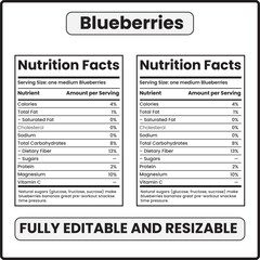 nutritional value of blueberries
blueberry nutritional information
blue berry nutrients
blueberries nutrition info
nutrient value of blueberries
blue berry calories
blueberries nutrition facts