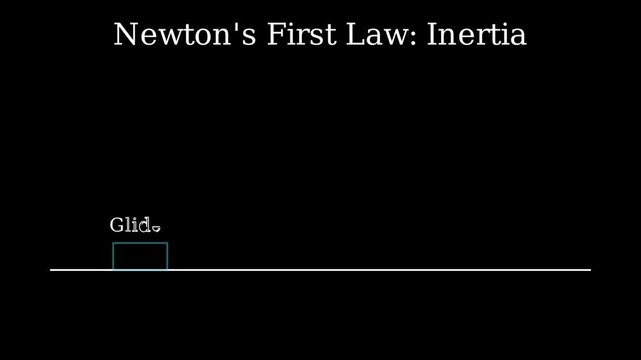 Newton's First Law &mdash; Inertia on a Frictionless Surface.