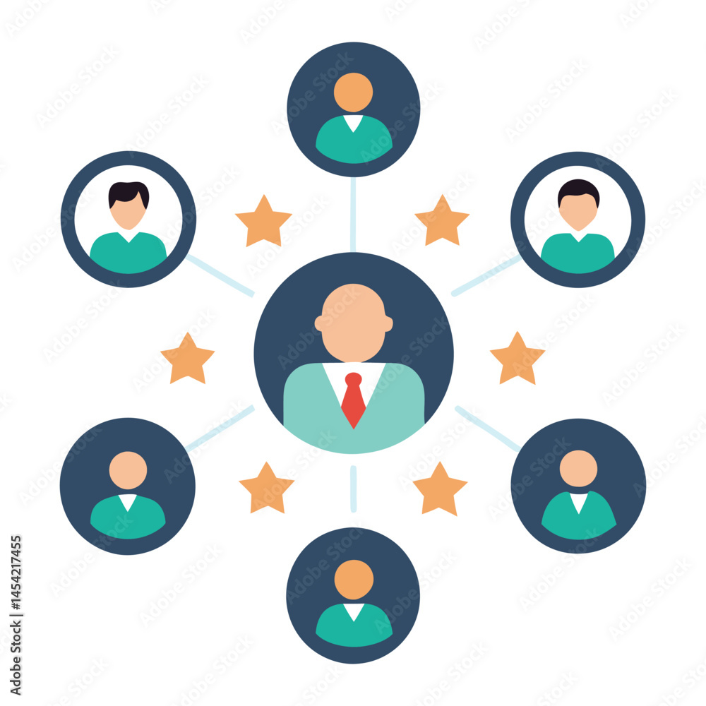 Poster diagrams-showcasing-multiple-feedback-sources
