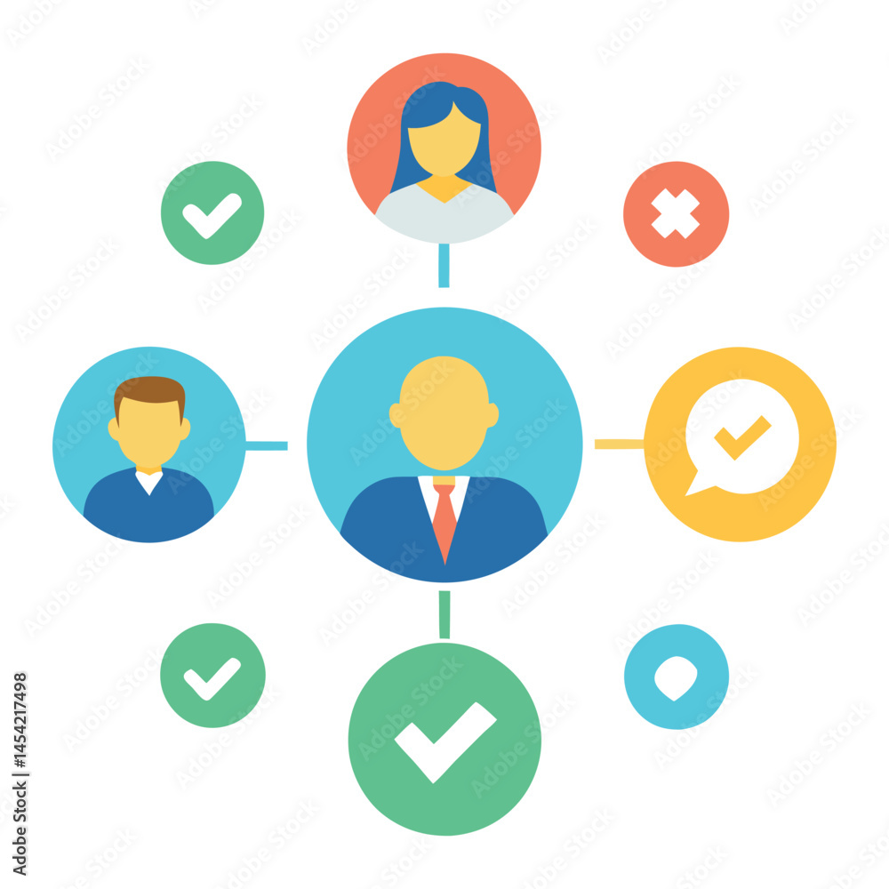 Poster diagrams-showcasing-multiple-feedback-sources