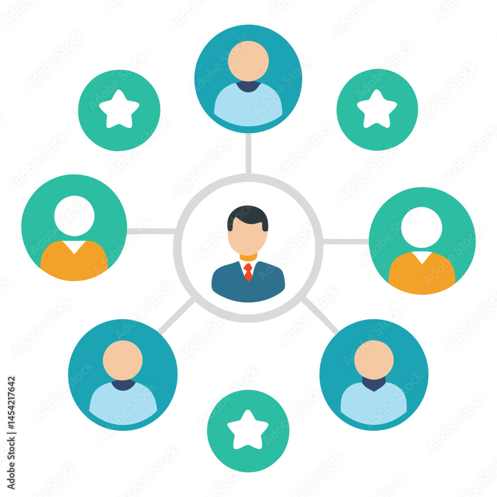Poster diagrams-showcasing-multiple-feedback-sources