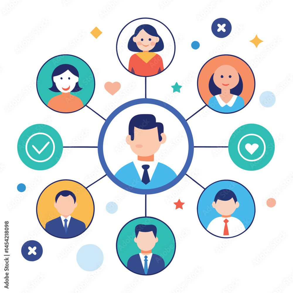 Poster diagrams-showcasing-multiple-feedback-sources
