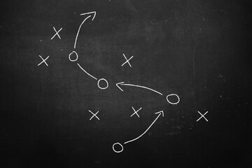 Soccer, football tactics isolated on black blackboard, chalkboard texture