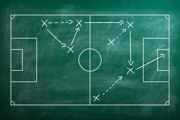 Green Chalkboard with soccer game tactic. Vector illustration. coach instruction Soccer team...