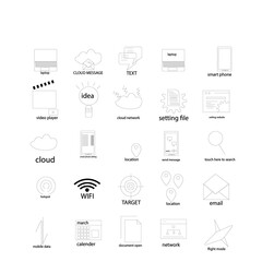 social media weather shopping align business