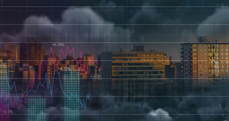 Image of financial data processing over cityscape