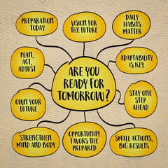 Are you ready for tomorrow? Powerful question that challenges you to prepare today for the opportunities, obstacles, and changes that are coming. Infographics mind map sketch.