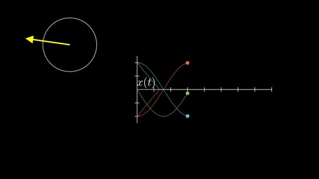 Induced EMF and Faraday&rsquo;s Law.