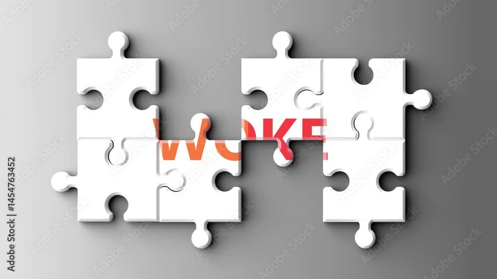 Aufkleber woke as a complex topic - pictured as word woke on a puzzle pieces to show that woke is a composite 
