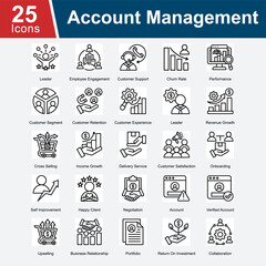 Account Management is a collection of icons representing the key processes involved in managing business accounts, including customer engagement, performance tracking, customer satisfaction, retention