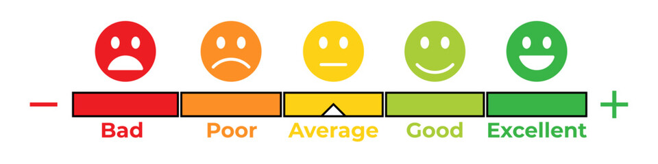 Fototapeta premium Rating scale vector illustration with five levels from Bad to Excellent, ideal for feedback systems, surveys, and performance reviews, designed for social media posts, banners, and presentations.