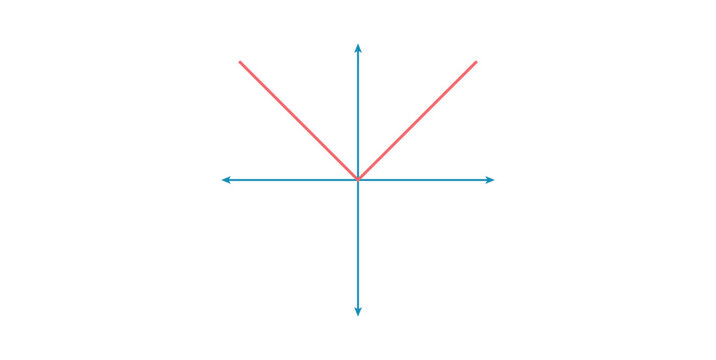 Absolute Value Graph in Mathematics.