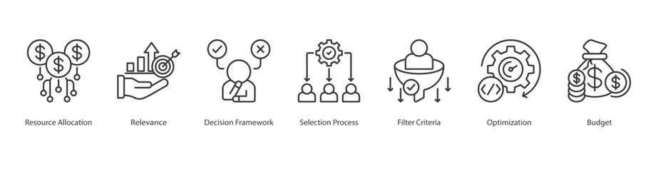 Resource Allocation Strategy web banner icon sheet vector resource allocation, relevance, decision framework, selection process, filter criteria, optimization, budget