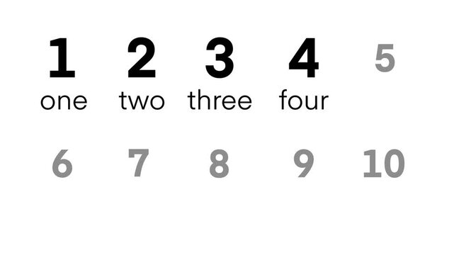 Educational illustration teaching counting from 1 to 10, learning basic number recognition and counting skills, elementary school math lessons, worksheets, classroom decoration