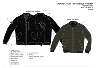 REVERSIBLE BOMBER JACKET With Detailed Feature Description © Iwan