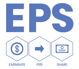 EPS - Earnings Per Share acronym, concept background. vector illustration concept with keywords and icons. lettering illustration with icons for web banner, flyer, landing page, presentation