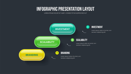 Fototapeta premium Service Forecast Slideshow Layout Vector Illustration. Business Proposal Three Element Diagram Slide Template. Enterprise Analysis 3 Step Infographic Presentation Design.