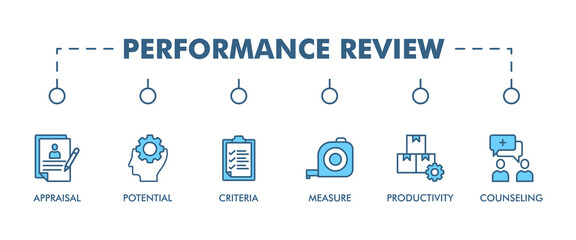 Performance review banner web icon vector illustration concept for employee job performance evaluation with an icon of appraisal, potential, criteria, measure, productivity, and counseling