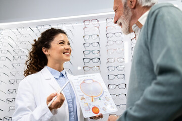Experienced ophthalmologist doctor educating senior patient about eye health.